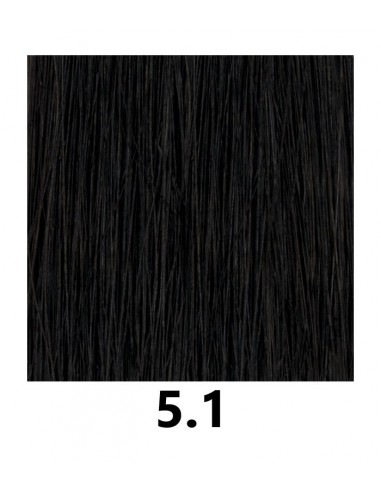 VÄRIVAATTEET 5.1