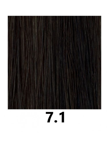 VÄRIALUEET 7.1