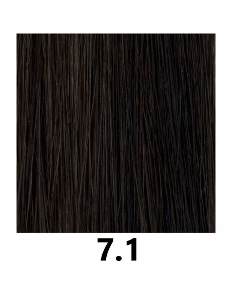 VÄRIALUEET 7.1