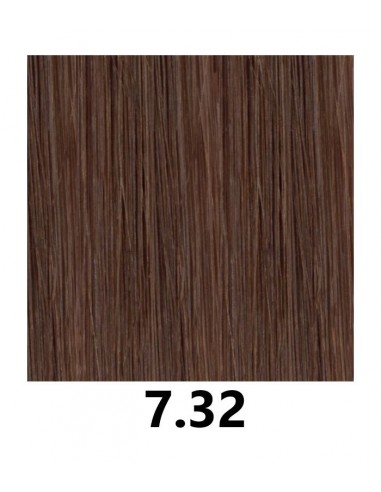 VÄRIALUEET 7.32