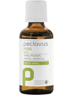 Kynsi- ja kynsinauhaöljy 50ml