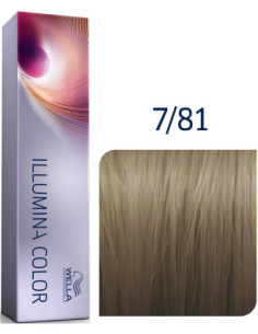 Illumina Color permanent...