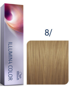 Illumina Color permanenta...