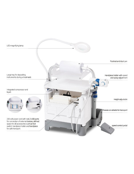 FLYBOX SPRAY -jalkahoitolaite / mobiilityöasema Pododent NT100 LED -valolla