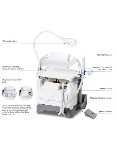 FLYBOX Tyhjiömikyyri-/pedikyyrilaite/mobiilityöasema PDV 40 PLUS -laitteella