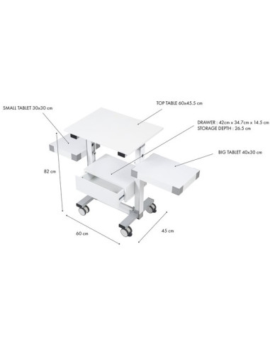 Modulaarinen vaunu, 1 työtaso...
