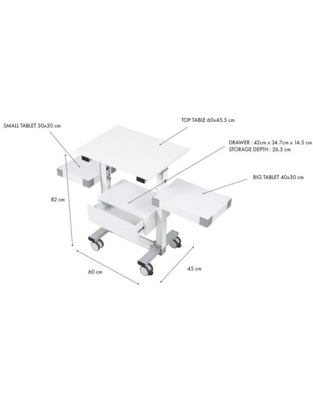 Modulaarinen vaunu, 1 työtaso kodinkoneille, 1 pöytälevy
