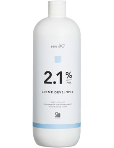 Sim SensiDo Kermainen...