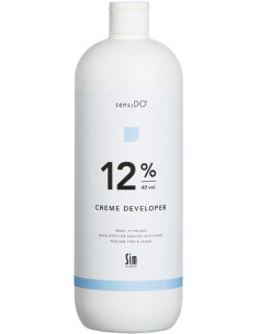 Sim SensiDo Kermainen...