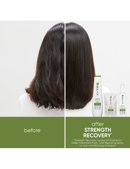 BIOLAGE STRENGTH RECOVERY -SHAMPOO vaurioituneille hiuksille 250ml
