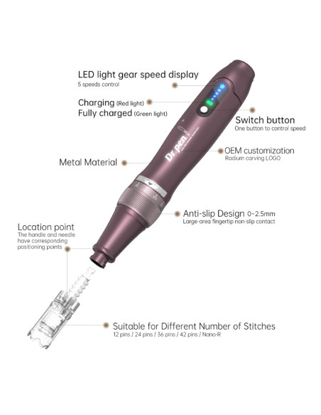 Dr. Pen Mikroneulauslaite Dermapen A10, akkukäyttöinen