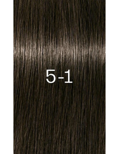 Schwarzkopf Igora Zero 5-1