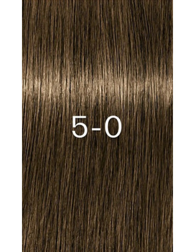 Schwarzkopf Igora Zero 5-0