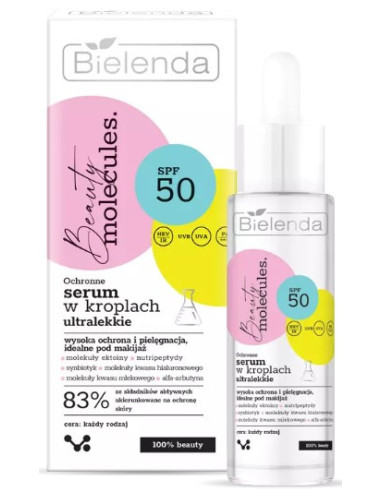 BEAUTY MOLECULES Suojaavat...