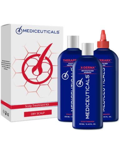 Treatment Set for Dry Scalp (3*250ml)