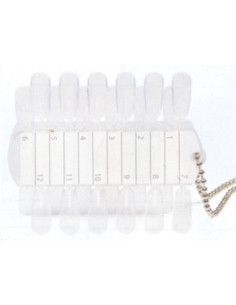 Kynsilakkateline, 24 sävyä,...