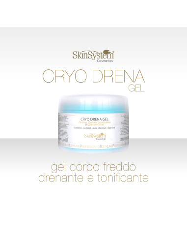 SkinSystem-geeli vatsalle, lantiolle,...