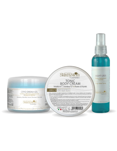 SkinSystem-geeli vatsalle, lantiolle,...