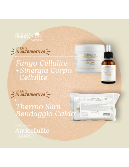 SkinSystem Bandage hoito, lämmittävä-kiinteyttävä-sävyttävä 2kpl