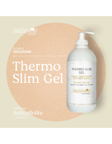 SkinSystem vartalon hierontaöljy,...