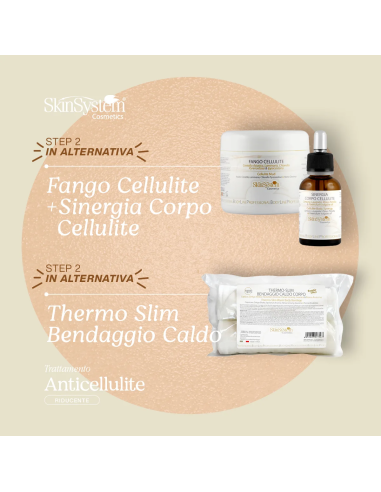 SkinSystem vartalon hierontaöljy,...