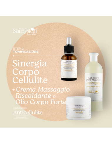 SkinSystem vartalon hierontaöljy,...