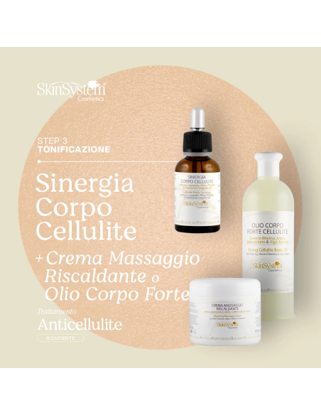 SkinSystem vartalon hierontaöljy, selluliittia vastaan ​​500ml