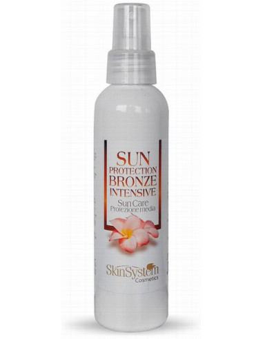 SkinSystem AFTER SUN -intensiivinen...