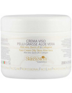 SkinSystem Face Cream...