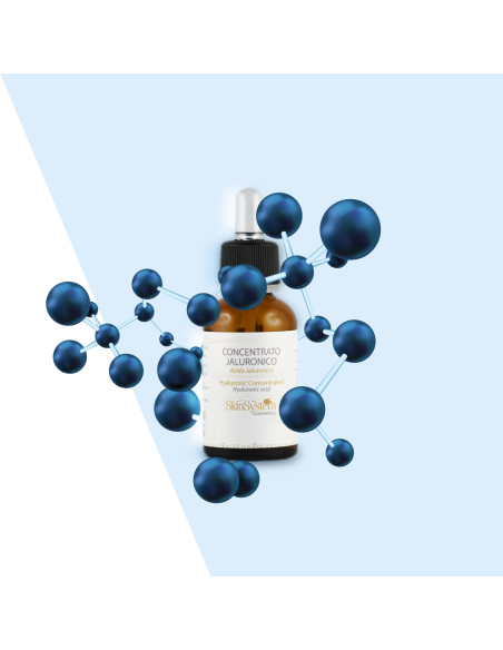SkinSystem seerumi kasvoille ja vartalolle, kosteuttava, hyaluronihappo 30 ml