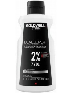 Topchic väriperoksidi 2%...