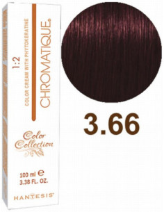 HANTESIS Hair color...