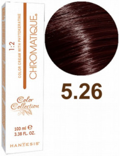 HANTESIS hiusväri...