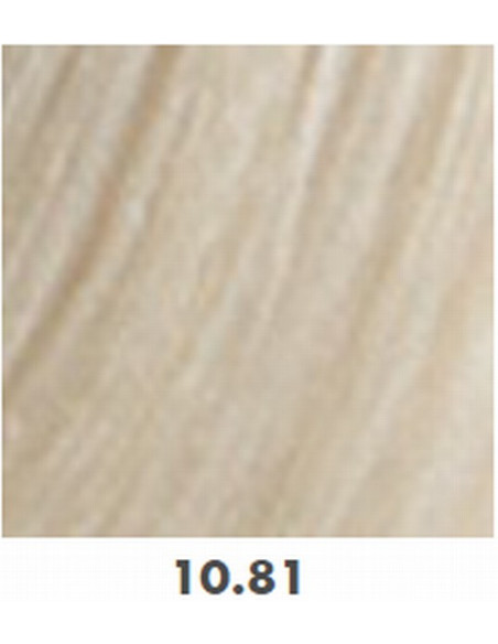 PUOLIVÄRI 10.81 60ml