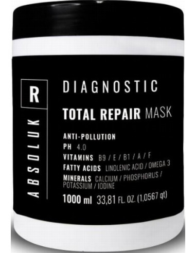 Absoluk TOTAL REPAIR -naamio...