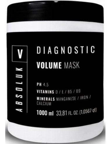 Absoluk VOLUME Volyyminaamio ohuille...