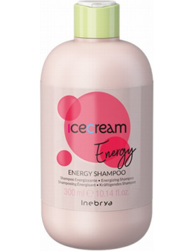 ICECREM ENERGY shampoo hiustenlähtöä...