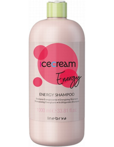 ICECREM ENERGY shampoo hiustenlähtöä...