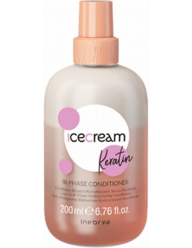 ICECREM KERATIN Kaksivaiheinen...