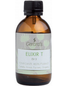 ELIXIR T - EV3 -uute, ihoa...