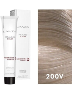L'anza HOITOVÄRI - 200V 90ml