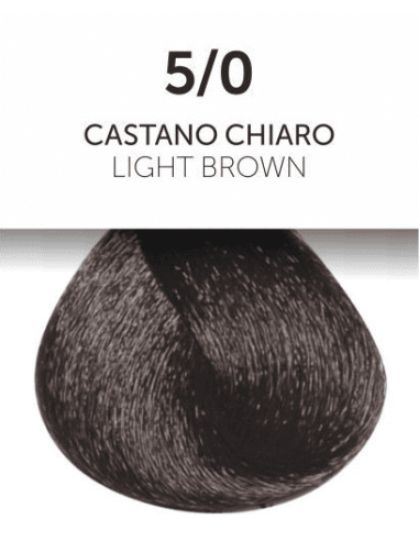 OYSTER PERLACOLOR EI AMMONIAKIA väri...