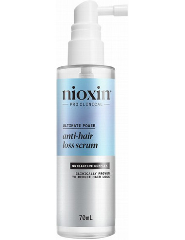 NIOXIN hiustenlähtöä ehkäisevä...