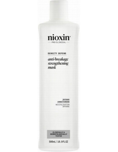 NIOXIN Deep Protect syväpuhdistava...