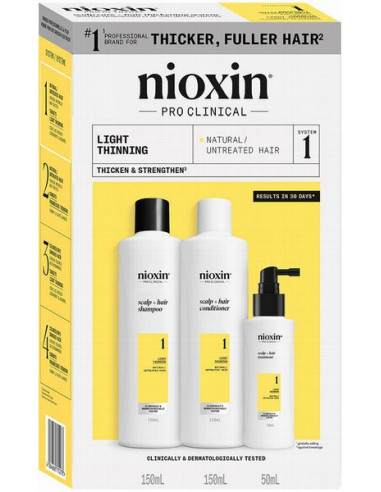 NIOXIN SYSTEM NO. 1 -setti hieman...
