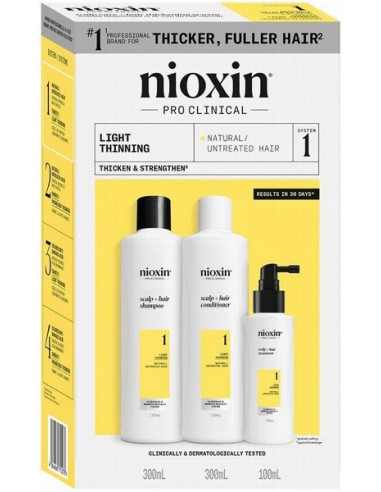 NIOXIN SYSTEM NO. 1 -setti hieman...