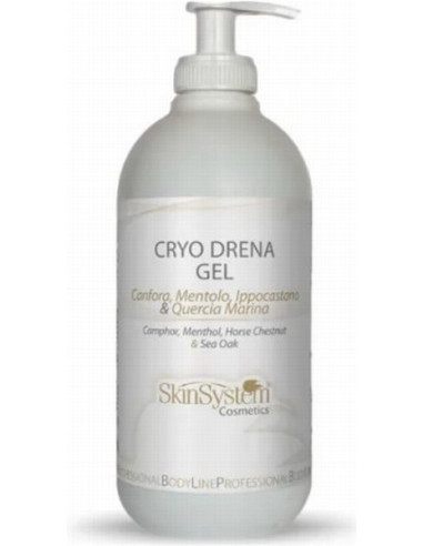 SkinSystem-geeli vatsalle, lantiolle,...