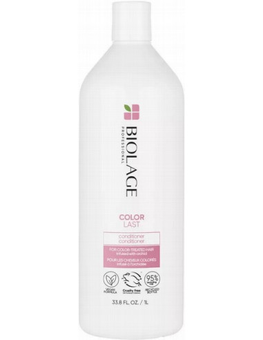 BIOLAGE COLORLAST HOITOAINE...