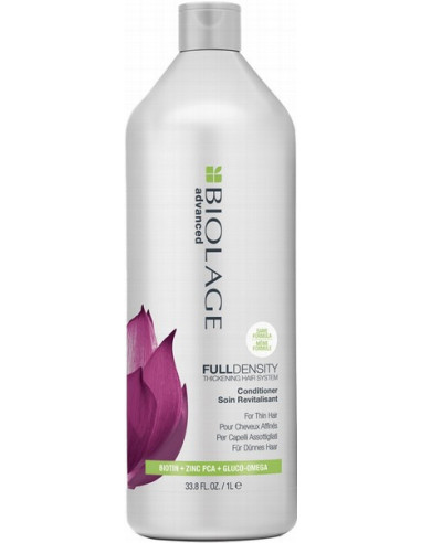 BIOLAGE FULLDENSITY Hoitoaine...