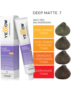 KELTAINEN PUHDAS VÄRIAINE -...